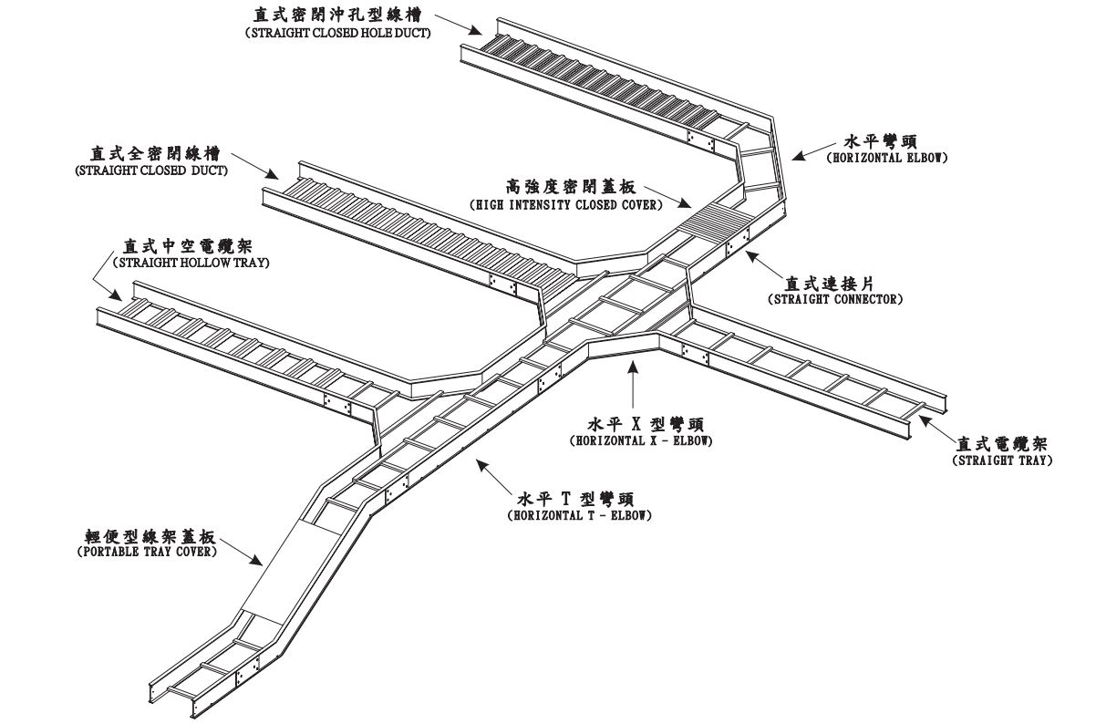 電合科技股份有限公司的產品介紹圖片